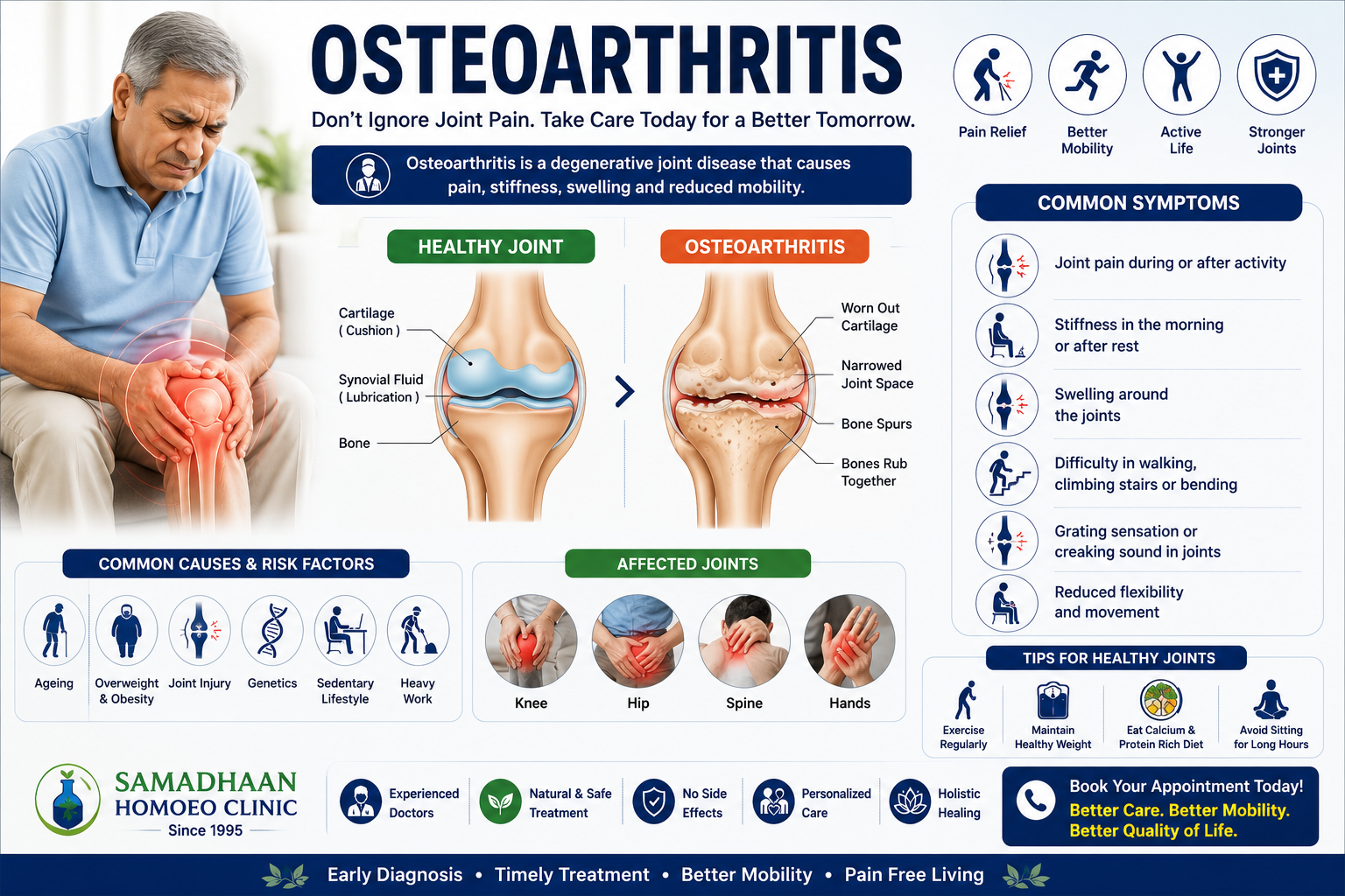 Homeopathy treatment for osteoarthritis in Lucknow to relieve joint pain and improve mobility