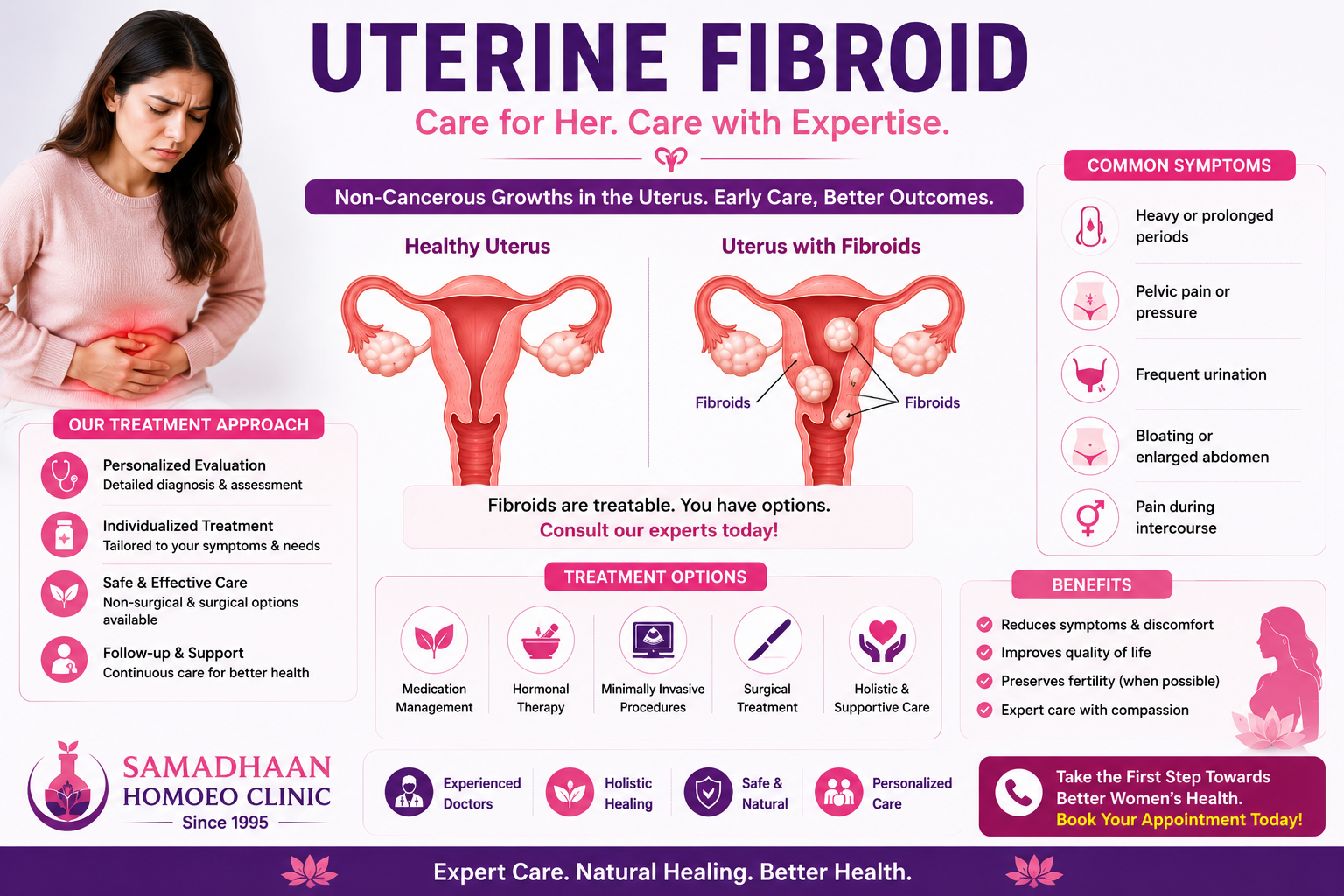 Homeopathy treatment for uterine fibroids at the Best Homoeopathic Clinic in Lucknow